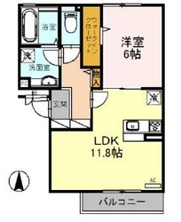 セントコリーヌD棟の物件間取画像